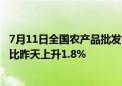 7月11日全国农产品批发市场猪肉平均价格为24.79元/公斤 比昨天上升1.8%