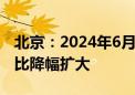 北京：2024年6月份CPI环比季节性下降、同比降幅扩大