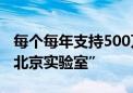 每个每年支持500万元！北京鼓励高校创建“北京实验室”