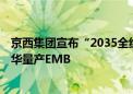 京西集团宣布“2035全线控”全球技术战略 将于2026年在华量产EMB