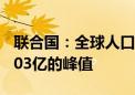 联合国：全球人口将在本世纪80年代达到约103亿的峰值