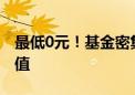 最低0元！基金密集下调旗下基金所持个股估值