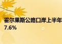 霍尔果斯公路口岸上半年出口商品车突破7.5万辆 同比增长77.6%