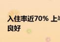 入住率近70% 上半年北京高端酒店市场表现良好