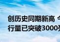 创历史同期新高 今年中欧班列“东通道”通行量已突破3000列