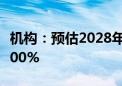 机构：预估2028年中国乘用车联网普及率达100%