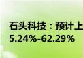 石头科技：预计上半年归母净利润同比增长35.24%-62.29%