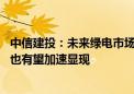 中信建投：未来绿电市场化消纳仍将成为主流 绿电环境溢价也有望加速显现