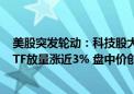 美股突发轮动：科技股大跌 生物科技大涨！纳指生物科技ETF放量涨近3% 盘中价创新高