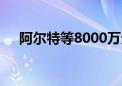 阿尔特等8000万元成立汽车技术新公司