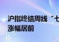 沪指终结周线“七连阴” 房地产与汽车板块涨幅居前