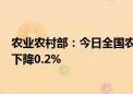 农业农村部：今日全国农产品批发市场猪肉平均价格比昨天下降0.2%