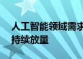 人工智能领域需求迅速增长 MLCC高端产品持续放量