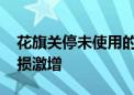 花旗关停未使用的信用卡账户 因相关业务亏损激增