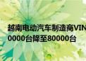 越南电动汽车制造商VINFAST：预计2024年交付量将从100000台降至80000台