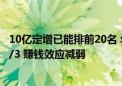 10亿定增已能排前20名 年内定增总募资不足过去三年同期1/3 赚钱效应减弱