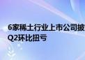 6家稀土行业上市公司披露上半年业绩预告 中国稀土等预计Q2环比扭亏