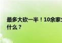 最多大砍一半！10余家公募集体下调这只港股估值 发生了什么？