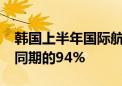 韩国上半年国际航线客运规模恢复至2019年同期的94%