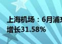 上海机场：6月浦东国际机场旅客吞吐量同比增长31.58%