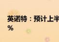 英诺特：预计上半年净利润同比增长166.11%