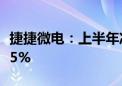 捷捷微电：上半年净利润同比预增105%—135%