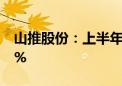 山推股份：上半年净利润同比预增25%—50%