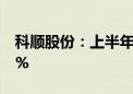 科顺股份：上半年净利润同比预增32%—98%