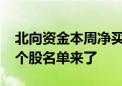 北向资金本周净买入159亿元！加仓超3亿元个股名单来了