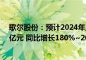 歌尔股份：预计2024年上半年净利润约11.81亿元~12.65亿元 同比增长180%~200%