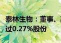 泰林生物：董事、副总经理夏信群拟减持不超过0.27%股份