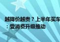 越降价越贵？上半年买车零售均价较2019年涨3.7万元 专家：受消费升级推动