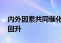 内外因素共同催化 中国资产关注度有望重新回升