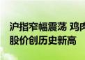 沪指窄幅震荡 鸡肉、贵金属领涨 国有四大行股价创历史新高