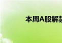 本周A股解禁市值大降近40%