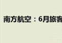 南方航空：6月旅客周转量同比上升17.97%