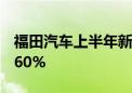 福田汽车上半年新能源重卡销量同比增长超360%