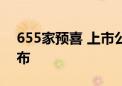 655家预喜 上市公司上半年业绩预告密集发布