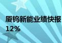 厦钨新能业绩快报：上半年净利润同比下降6.12%