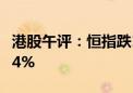 港股午评：恒指跌1.39% 恒生科技指数跌2.44%