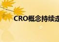 CRO概念持续走低 博济医药跌超6%