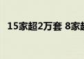 15家超2万套 8家超5万套 保交楼稳健推进