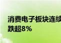 消费电子板块连续回调 朝阳科技、传音控股跌超8%