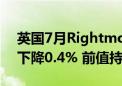 英国7月Rightmove平均房屋要价指数月率下降0.4% 前值持平