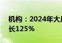 机构：2024年大尺寸OLED面板出货量将增长125%