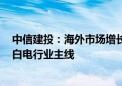 中信建投：海外市场增长前景可观 出海仍为2024年下半年白电行业主线