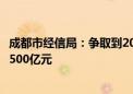 成都市经信局：争取到2026年成都机器人关联产业规模突破500亿元