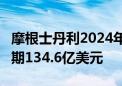 摩根士丹利2024年Q2营收150亿美元 上年同期134.6亿美元