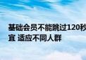 基础会员不能跳过120秒广告！爱奇艺官方回应：价格更便宜 适应不同人群