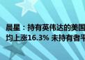 晨星：持有英伟达的美国主动管理型股票基金2024上半年平均上涨16.3% 未持有者平均回报率仅5.7%